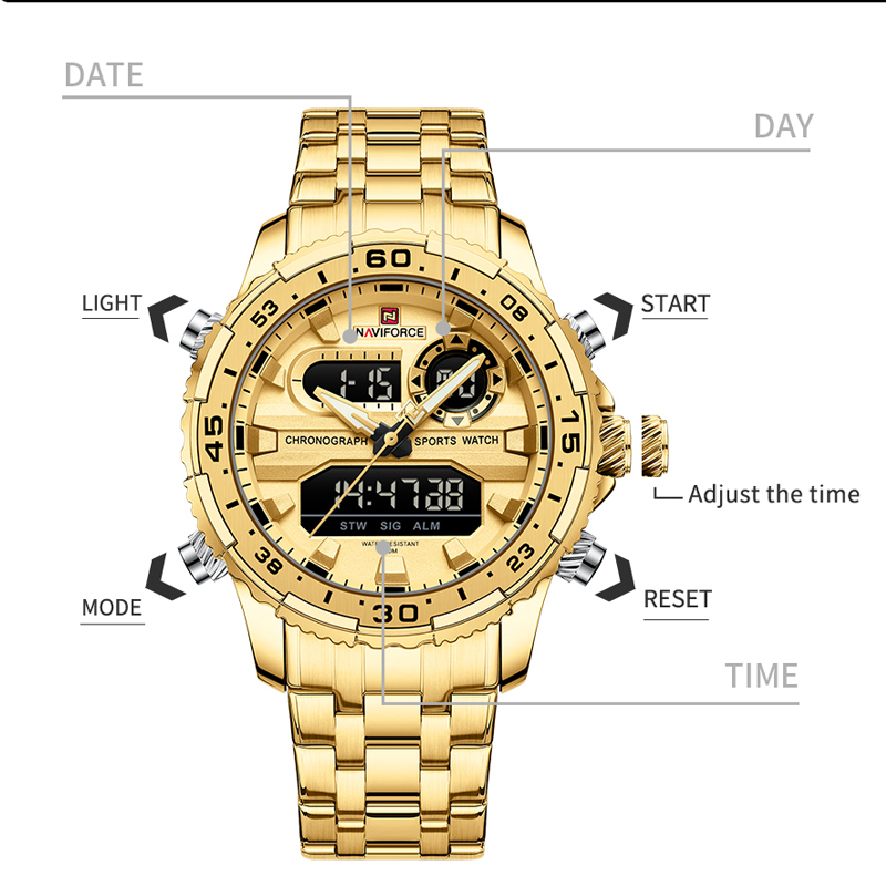 NAVIFORCE мужские кварцевые ча – обзор и цена Luxury Watch Trading