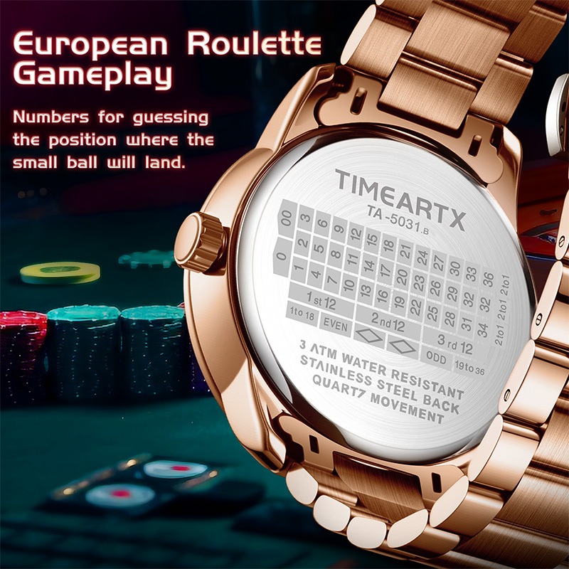 TIMEARTX Совершенно новые роск – обзор и цена Luxury Watch Market
