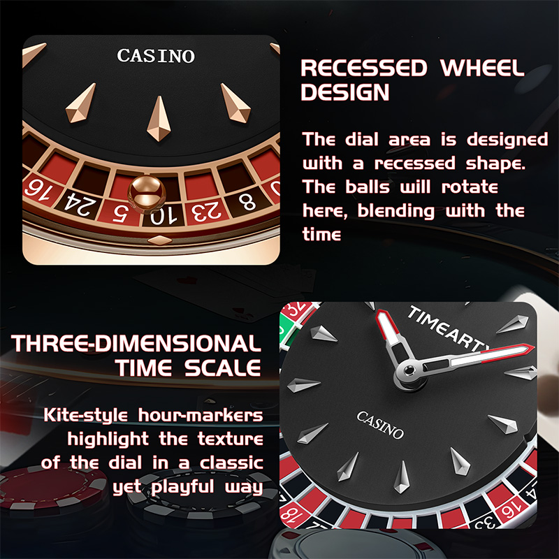 TIMEARTX Совершенно новые роск – обзор и цена Luxury Watch Market